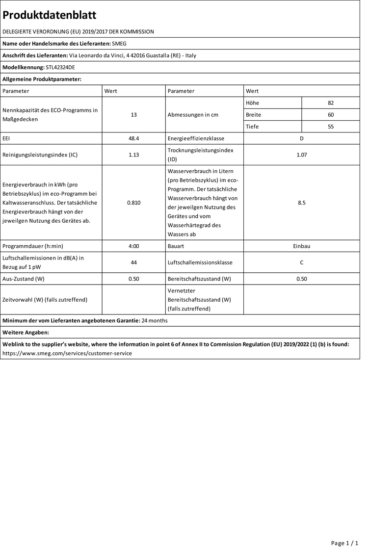 datasheet