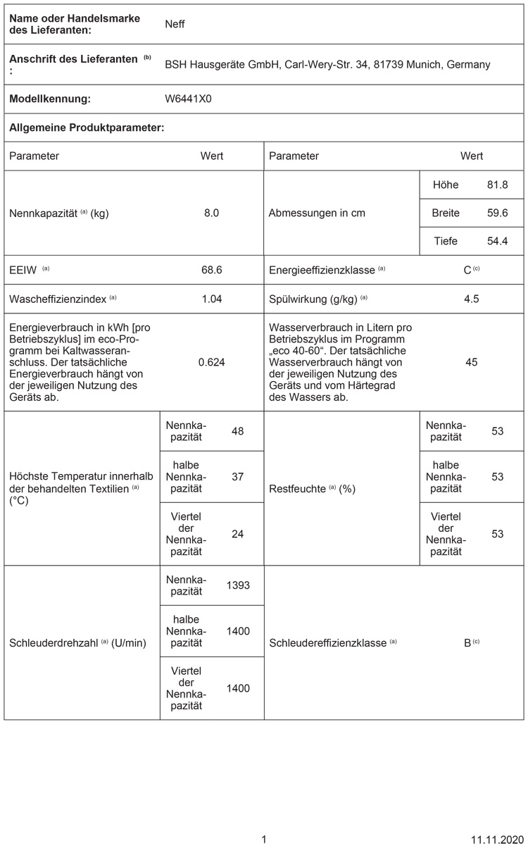 datasheet