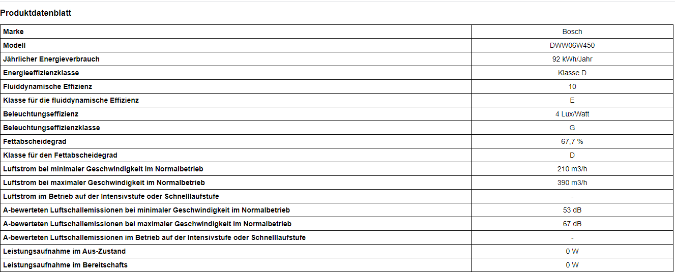 datasheet