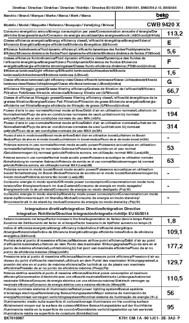 datasheet