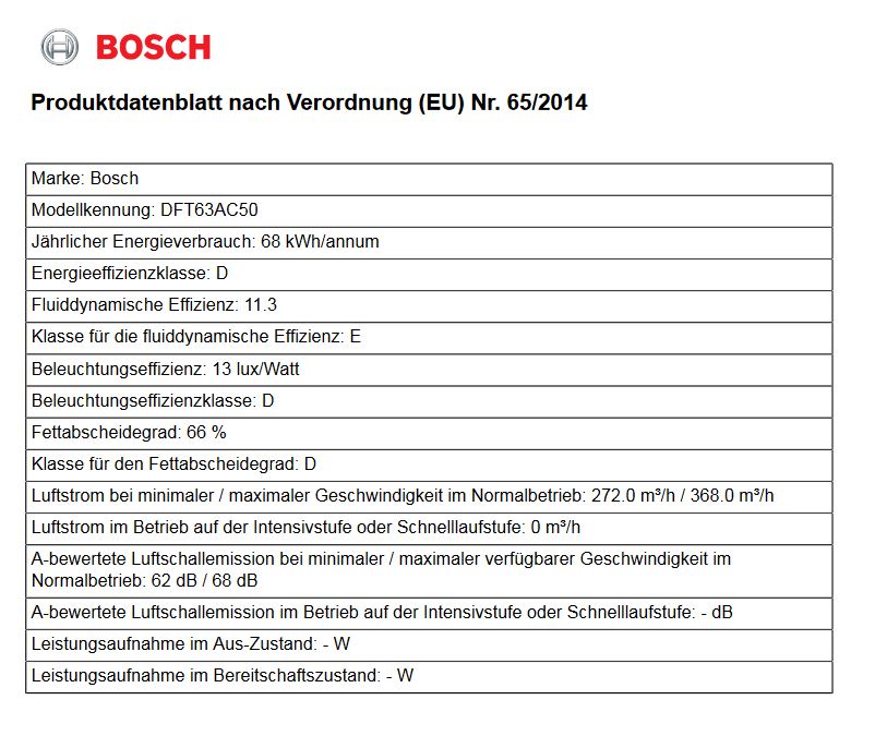 datasheet