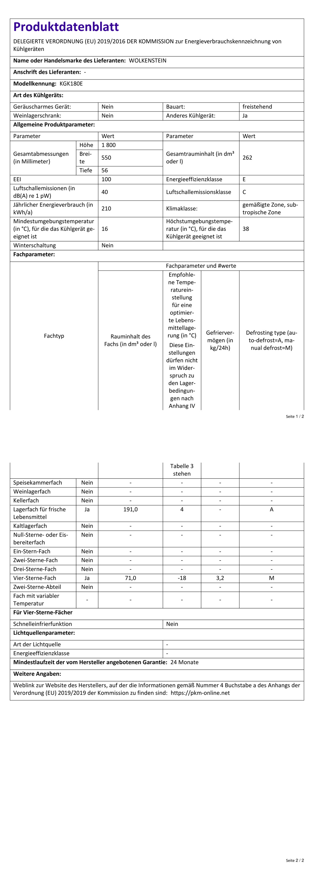 datasheet