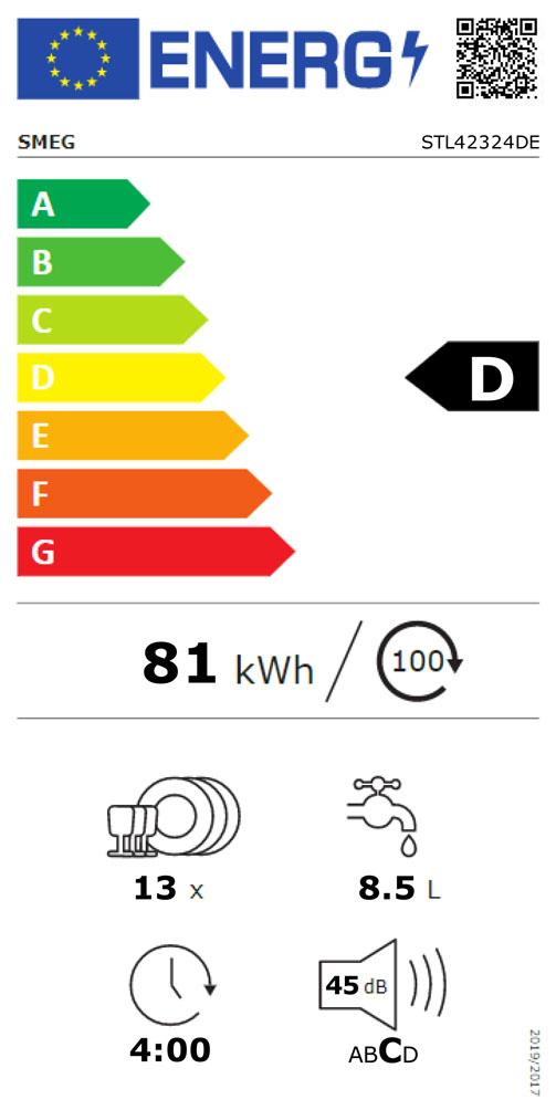 eulabel