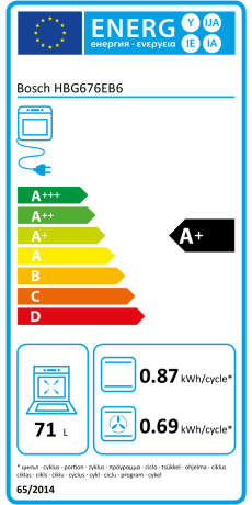 eulabel