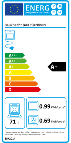 eulabel