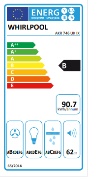 eulabel