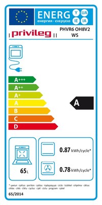 eulabel