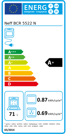 eulabel