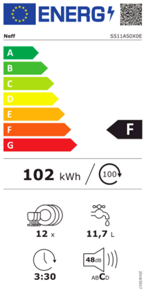 eulabel