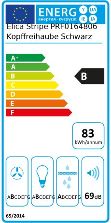 eulabel