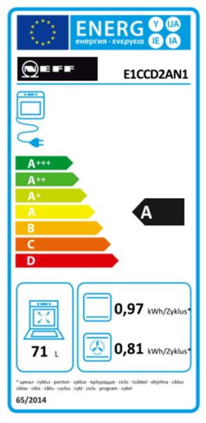 eulabel