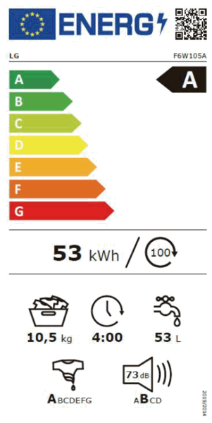 eulabel