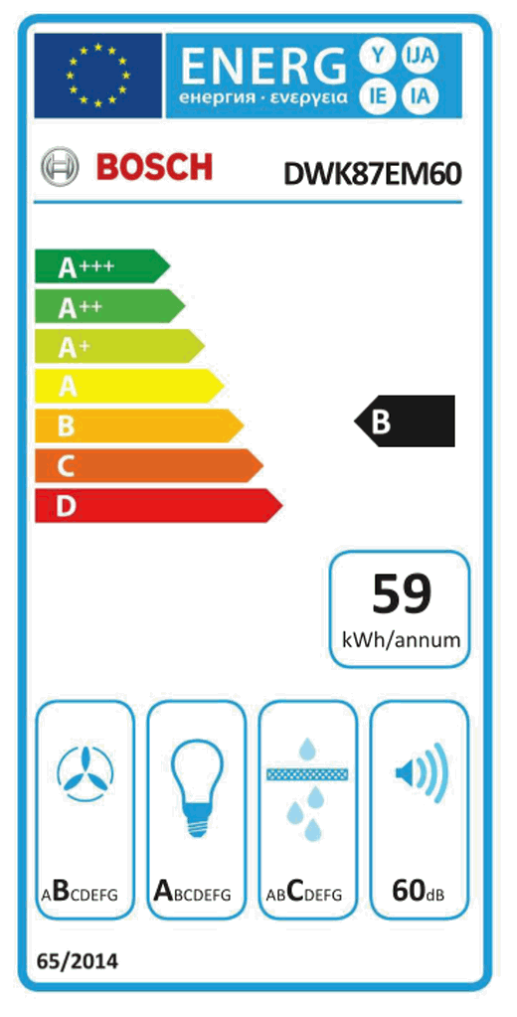 eulabel