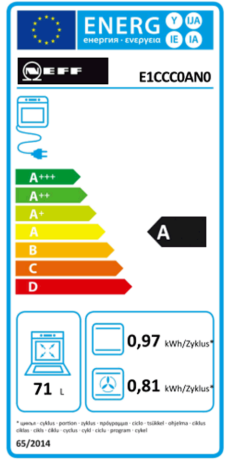 eulabel