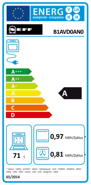 eulabel