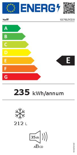 eulabel