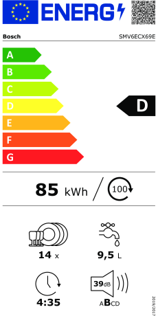 eulabel