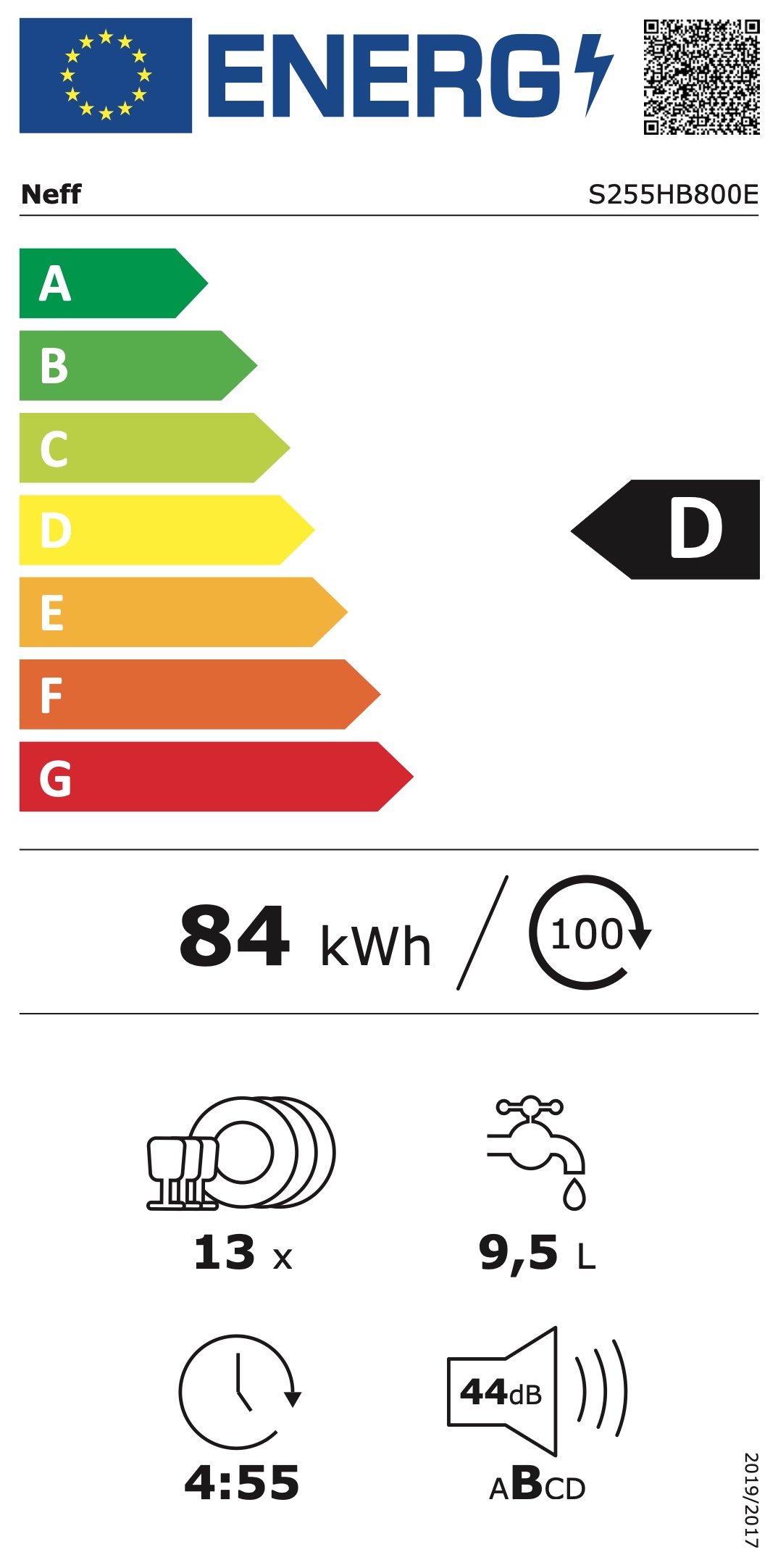 eulabel