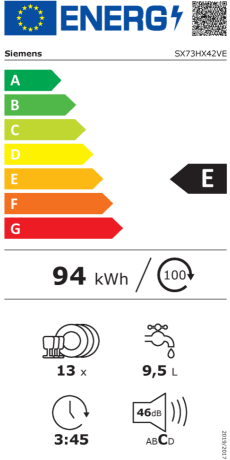 eulabel