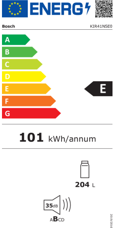 eulabel