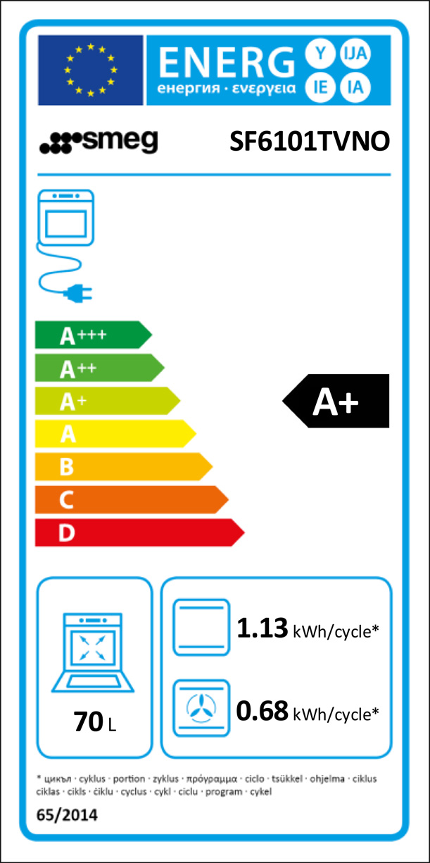 eulabel