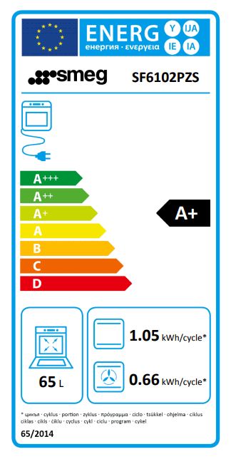 eulabel