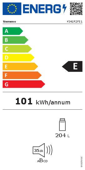 eulabel