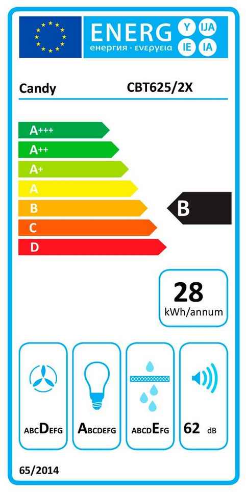 eulabel