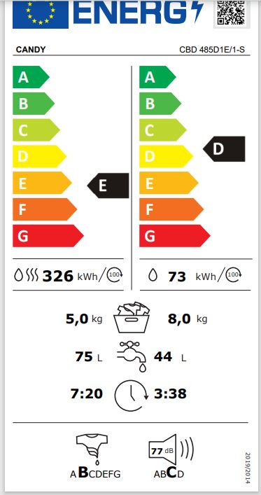 eulabel