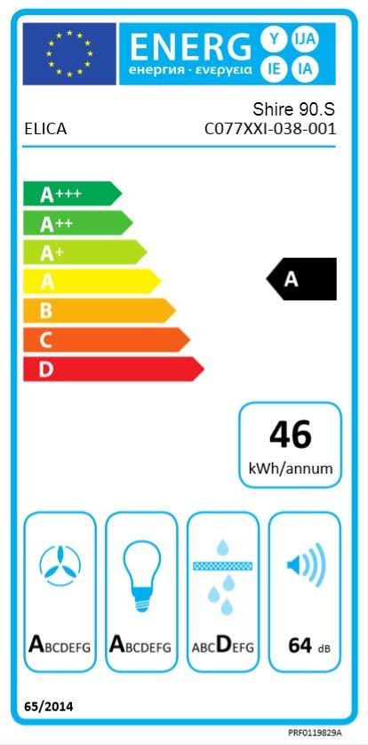 eulabel