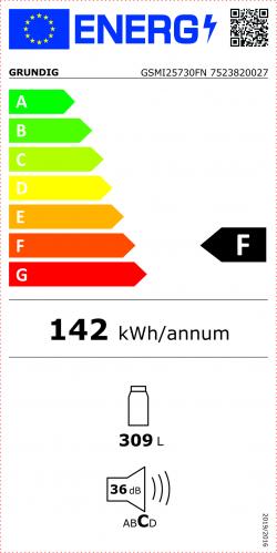 eulabel