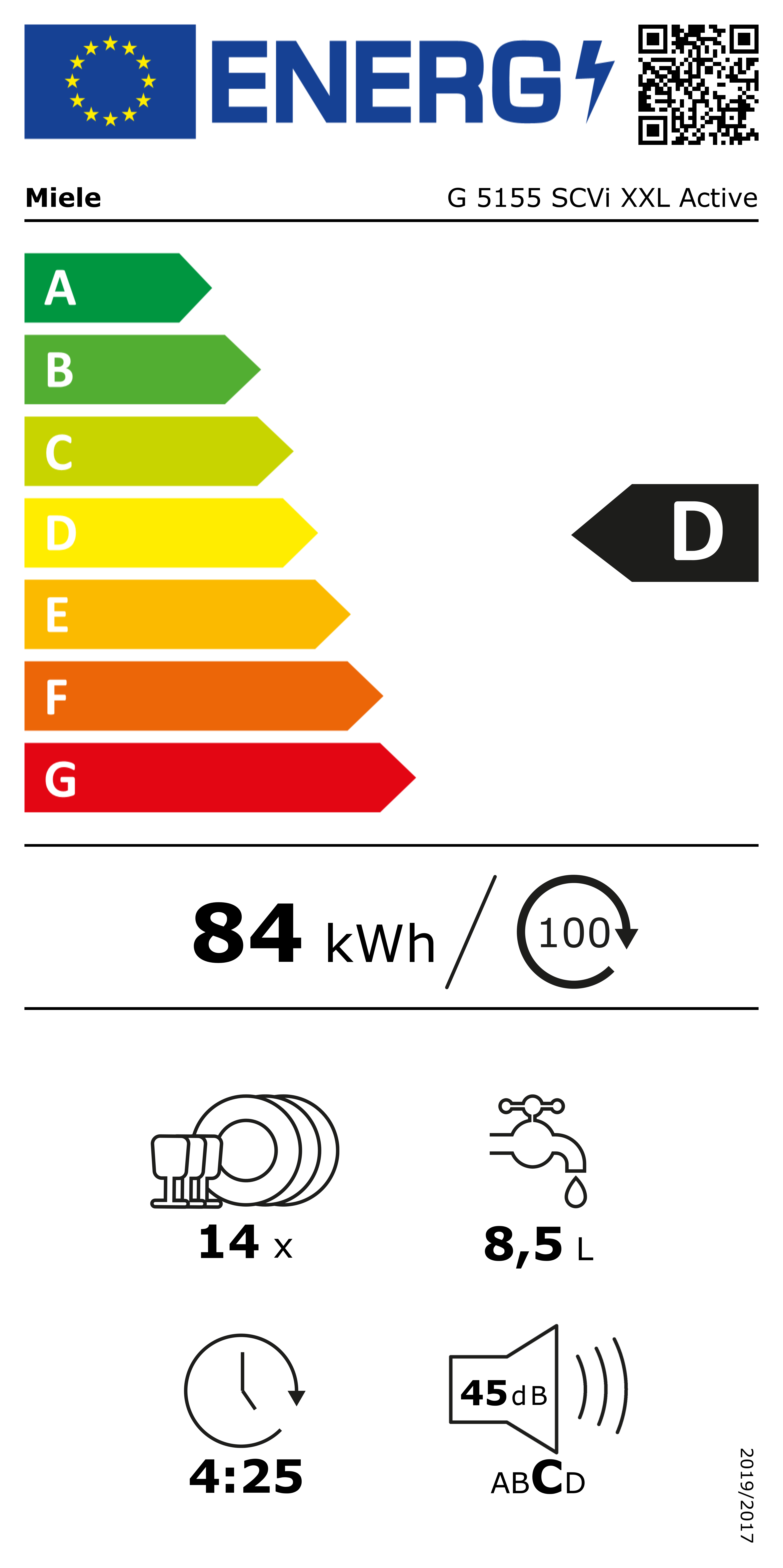 eulabel