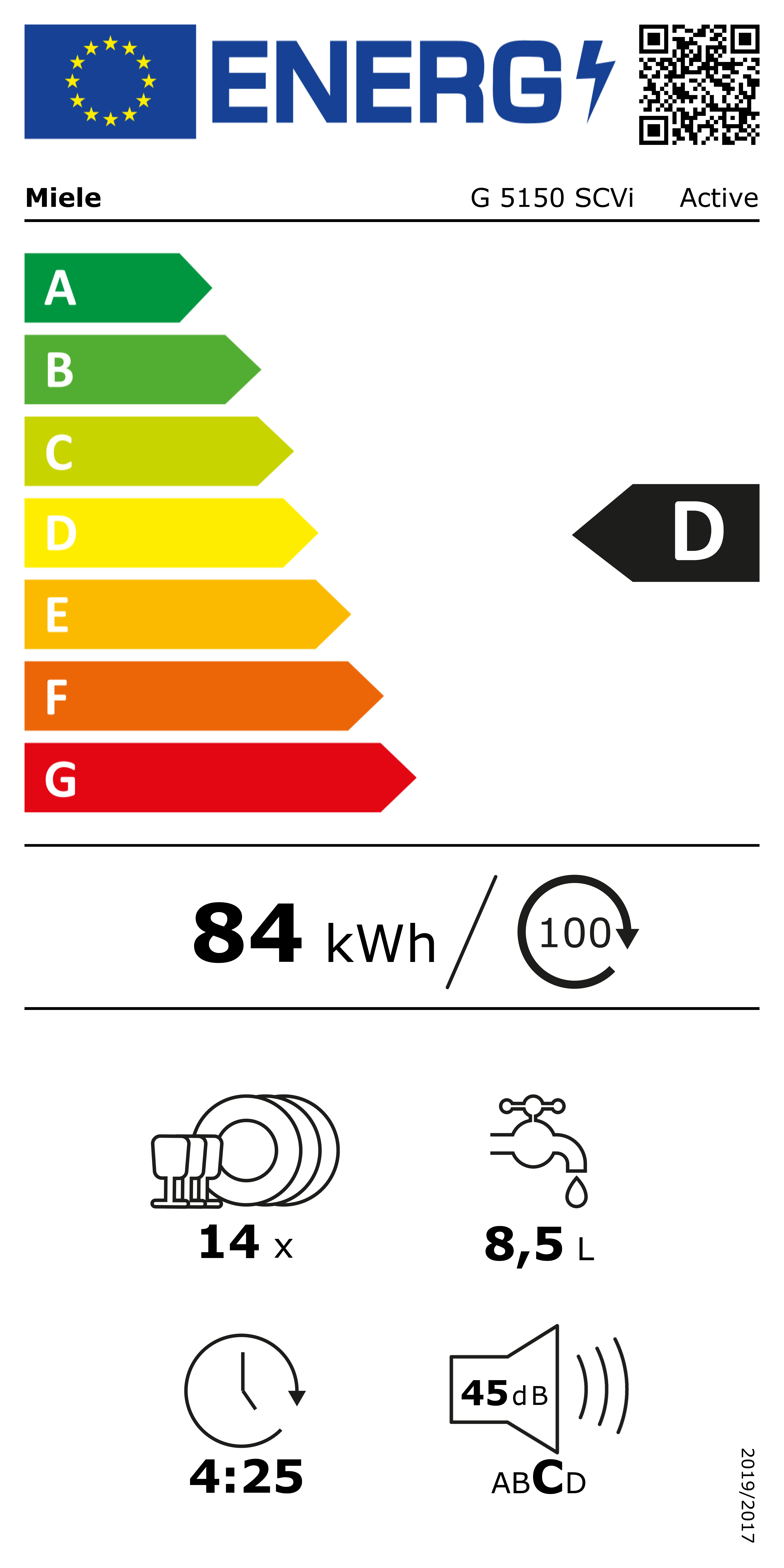 eulabel