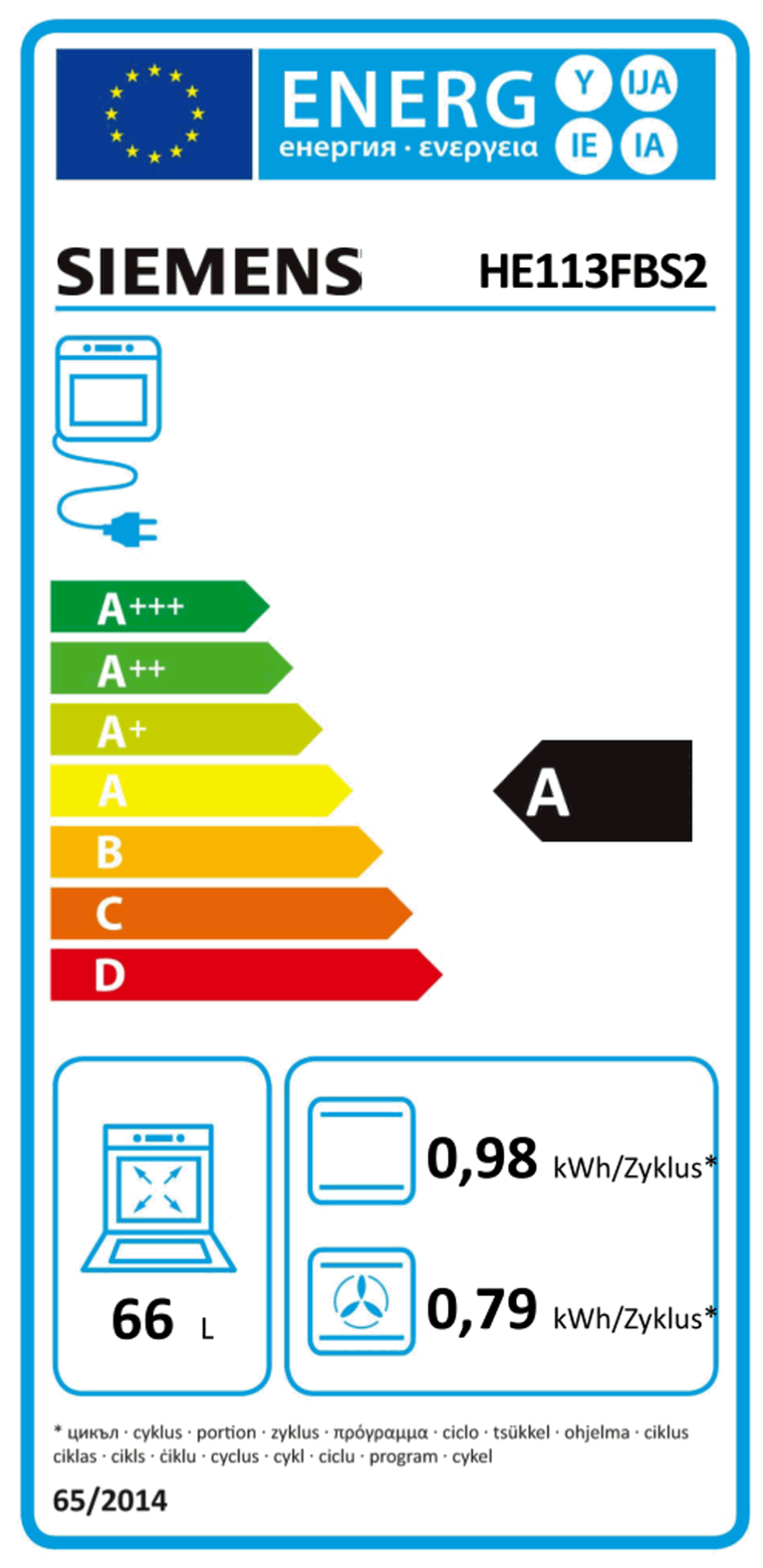 eulabel