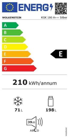 eulabel