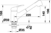 Blanco 510755 ARGON-S (Argus-S), Messing galvanisch, braun, Niederdruck