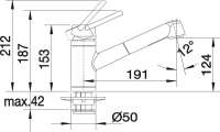 Blanco 514939 Actis-S Küchenarmatur mit ausziehbarer Schlauchbrause Cafe