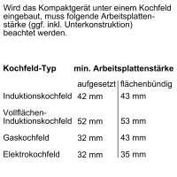 Siemens CD634GAS0 iQ700 Dampfgarer 60 x 45 cm Edelstahl