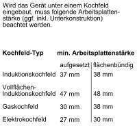 Bosch HBG672BS1 Einbaubackofen mit Pyrolyse 8 Heizarten AutoPilot10