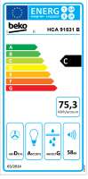Beko HCA91531B Dunstabzugshaube LED-Beleuchtung
