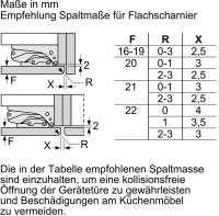 Neff KI5862FE0 N50 Einbau Kühl-Gefrierkombination, Nischenhöhe: 177,2cm, 269L, Festtürtechnik, LED Beleuchtung, Fresh Safe