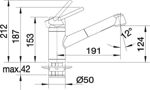 Blanco 514939 Actis-S Küchenarmatur mit ausziehbarer Schlauchbrause Cafe