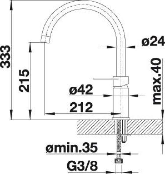 BLANCO 521728 JETA Messing SILGRANIT-Look, muskat, Hochdruck
