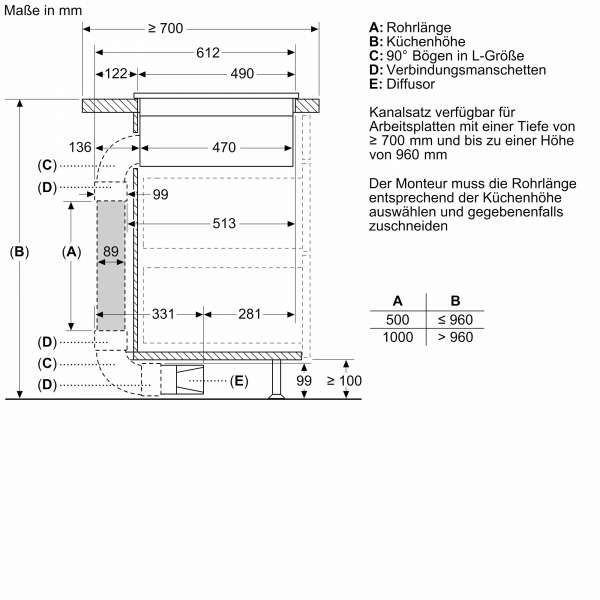 Siemens ED877FQ25E iQ500 Kochfeld mit Dunstabzug (Induktion) 80 cm Mit Rahmen aufliegend