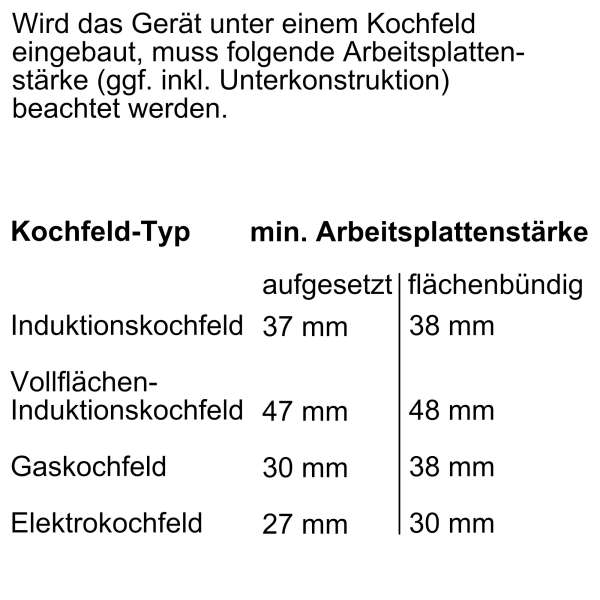 Bosch HBG672BS1 Einbaubackofen mit Pyrolyse 8 Heizarten AutoPilot10