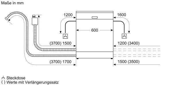 NEFF S197TCX00E N 70 Geschirrspüler vollintegrierbar 60 cm VarioScharnier für besondere Einbausituationen