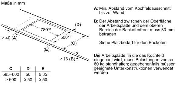 NEFF T58SHS1L0 N 70 Induktionskochfeld 80 cm Schwarz, Mit Rahmen aufliegend