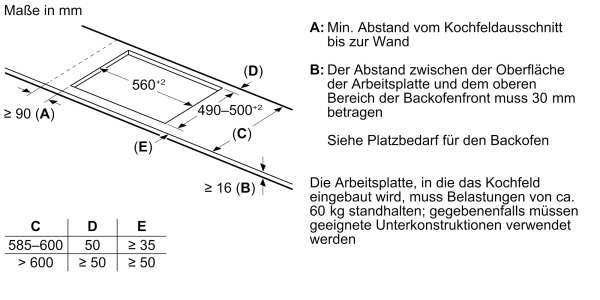 NEFF T67TTX4L0 N 90 Induktionskochfeld 70 cm Schwarz, Mit Rahmen aufliegend