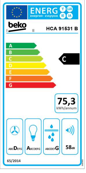 Beko HCA91531B Dunstabzugshaube LED-Beleuchtung
