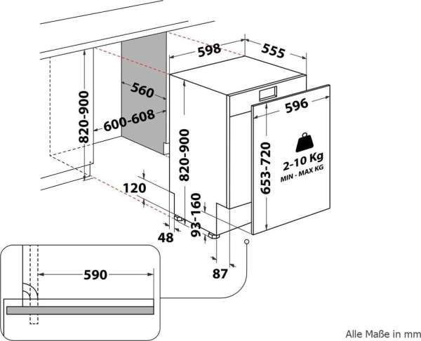 Privileg PVK IDN Vollintegrierbarer Einbaugeschirrspüler
